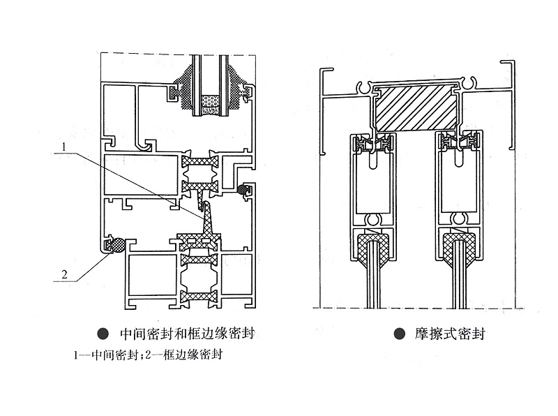 門(mén)窗工程-窗框與窗扇的密封